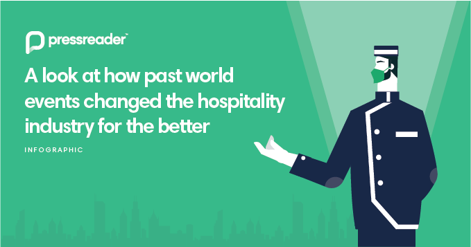 1_How-world-events-changed-hospitality-industry-Header_F