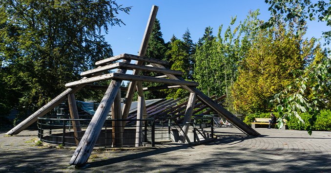UBC20Indigenous20Library