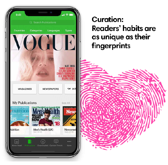 Curation: Reader