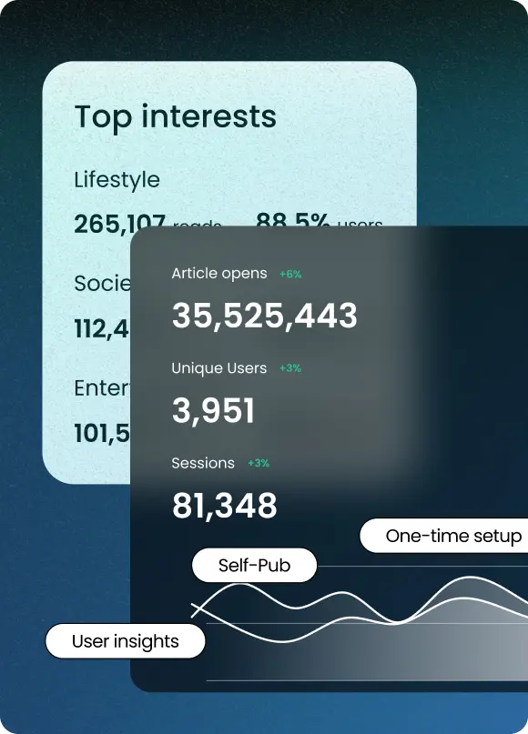 Easy to set up and maintain